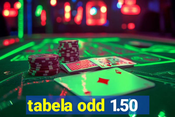 tabela odd 1.50